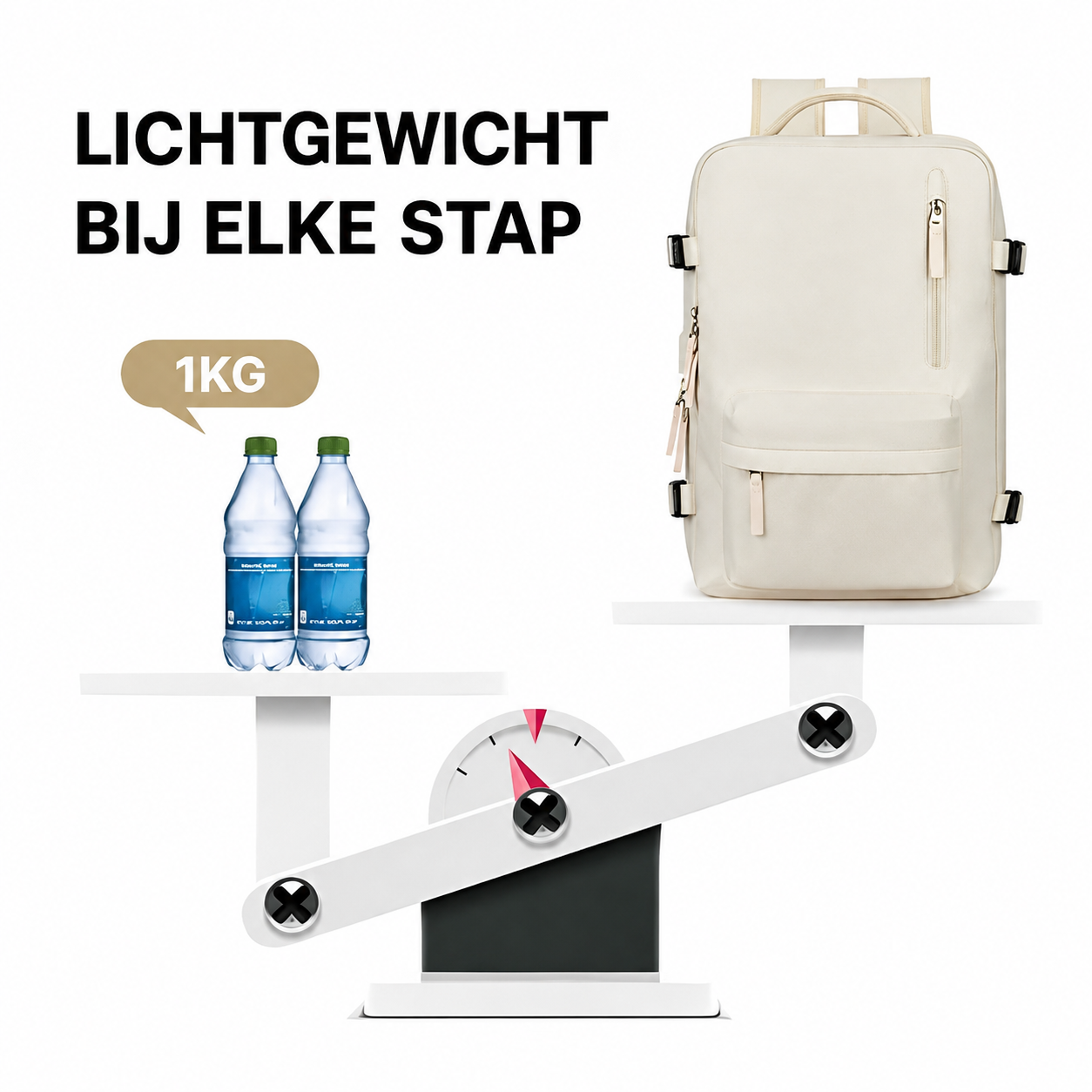 Reisrugzak Dames 35L Waterdicht & Perfect als Handbagage
