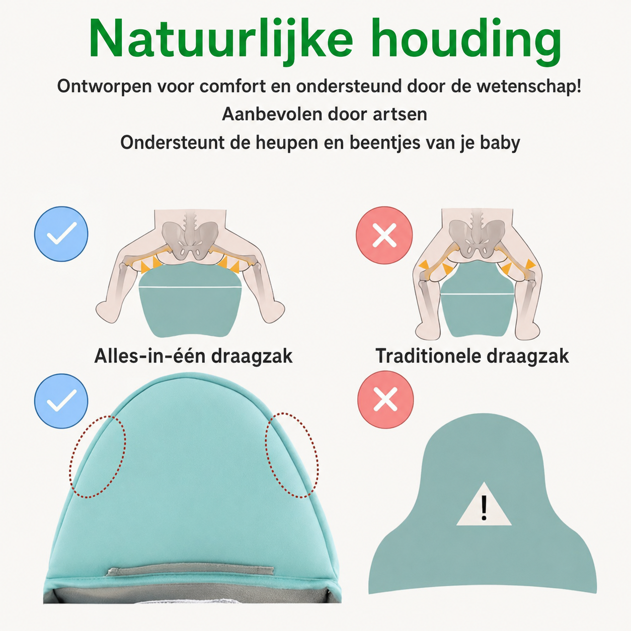 Ergonomische Babydrager Comfortabele Draagzak voor Baby’s